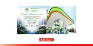 บางจาก ปลื้ม CGR ประเมินกำกับกิจการ5ดาว