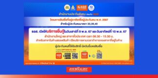 สินเชื่อที่อยู่อาศัยเพื่อผู้ประกันตน