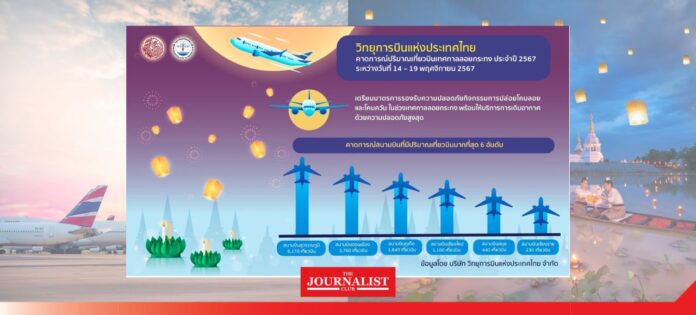 Loy Kratong Festival เที่ยวบิน ช่วงลอยกระทง 67