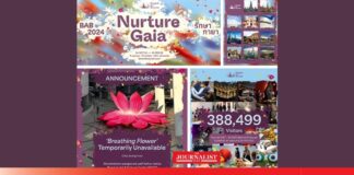 เที่ยวเทศกาล “BAB :บางกอก อาร์ต เบียนนาเล่ 2024”