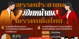 เพื่อไทย