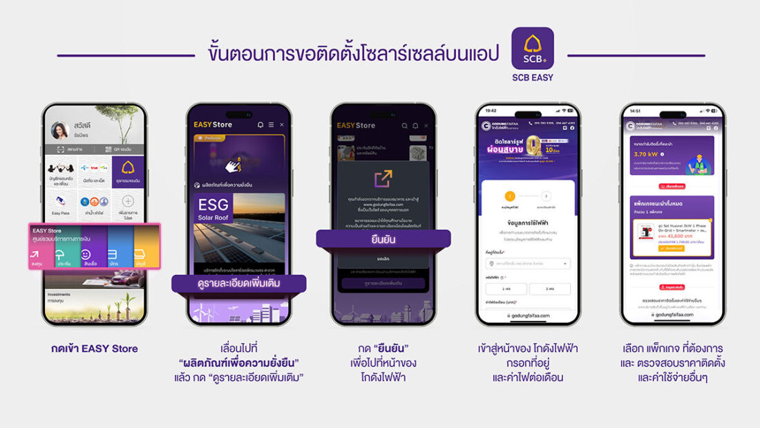 SCB หัวเว่ย โซลาร์รูฟท็อป