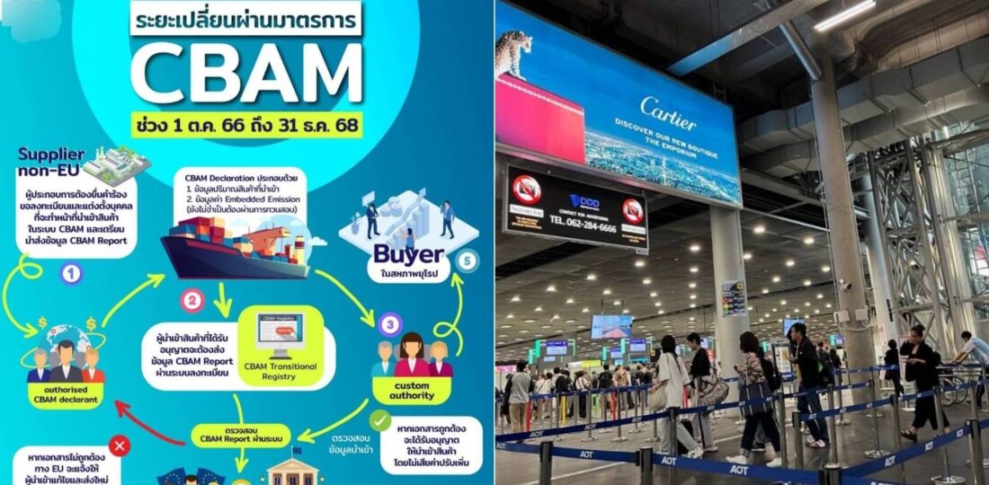 แผนการปฏิรูปสีเขียวของ CBAM เน้นให้คู่ค้าจะต้องลดการปล่อยก๊าซเรือนกระจก