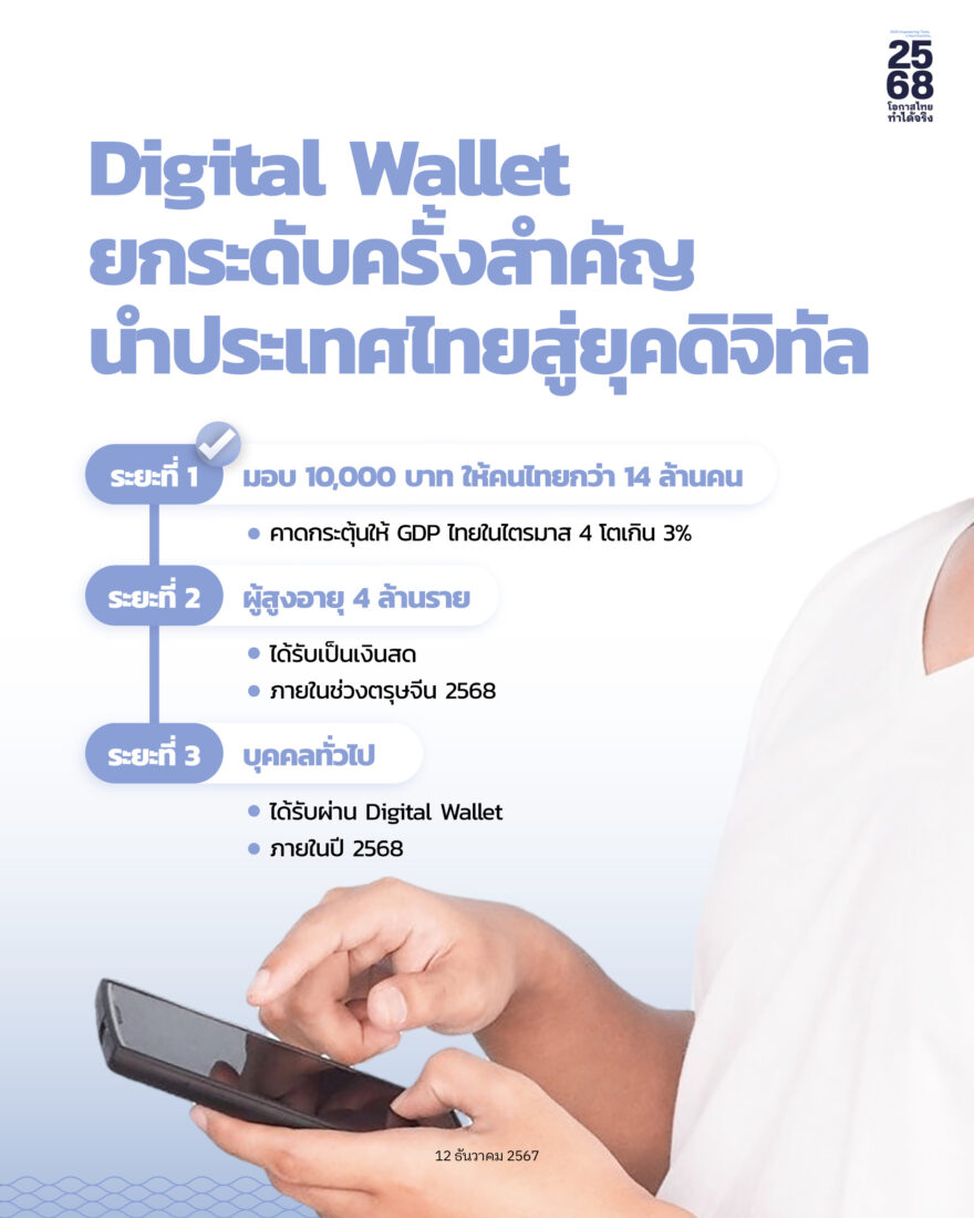นายกฯ แพทองธาร ประกาศปี 68 “ปีแห่งโอกาสของคนไทย”