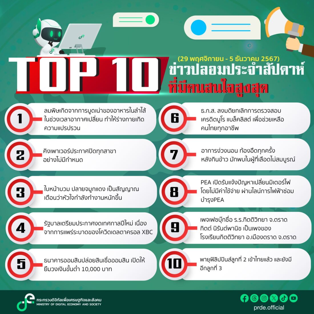 ข่าวปลอม