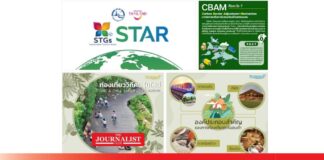 การท่องเที่ยวแห่งประเทศไทย