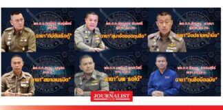 ฉายาตำรวจ 67