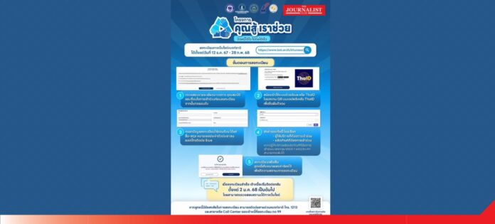 Youfight We help โครงการคุณสู้ เราช่วย